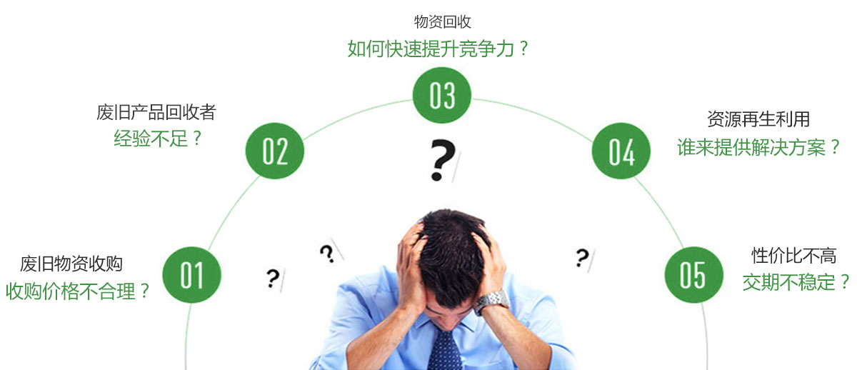 上海废旧设备回收